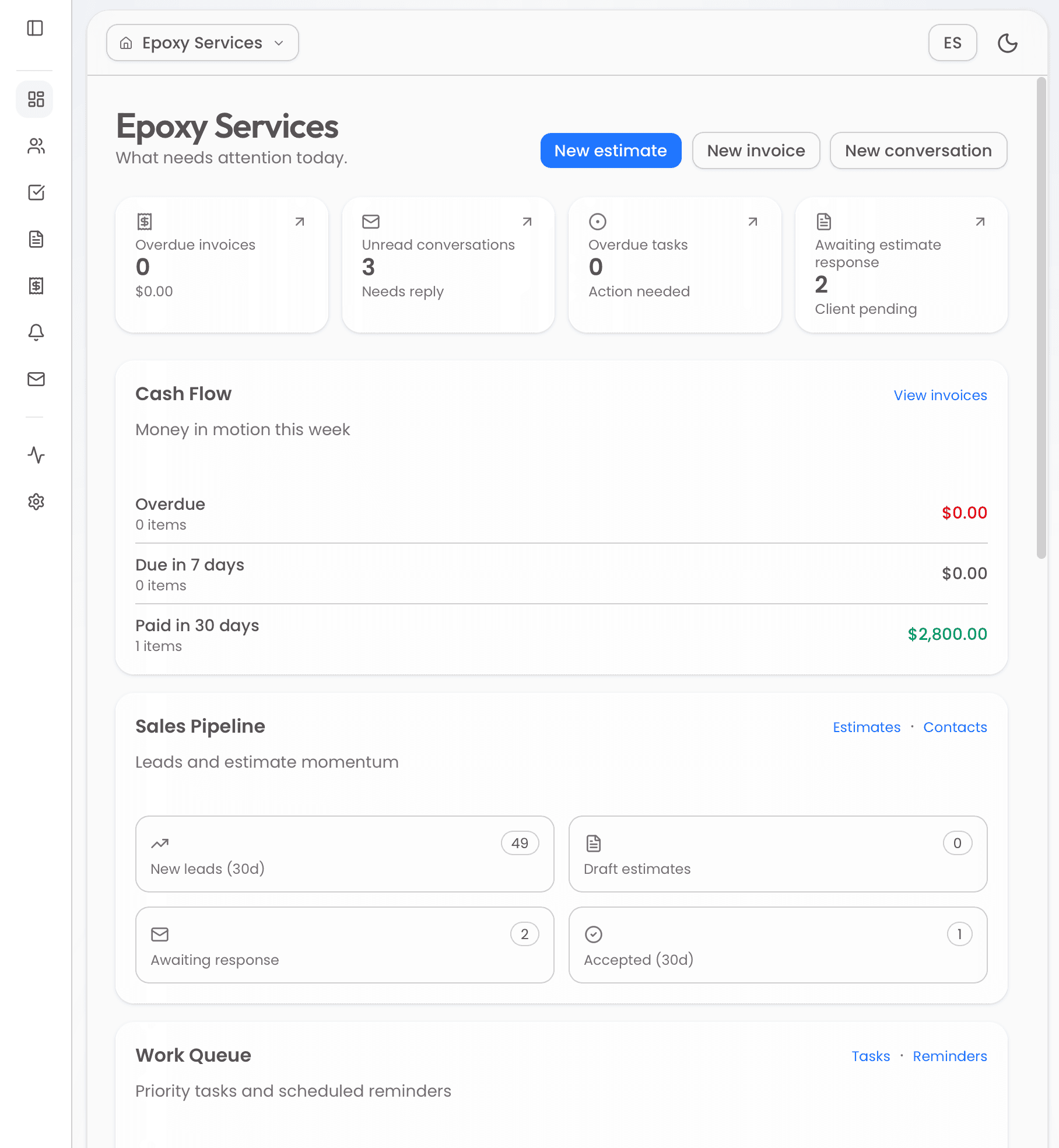 BusiPilot dashboard preview